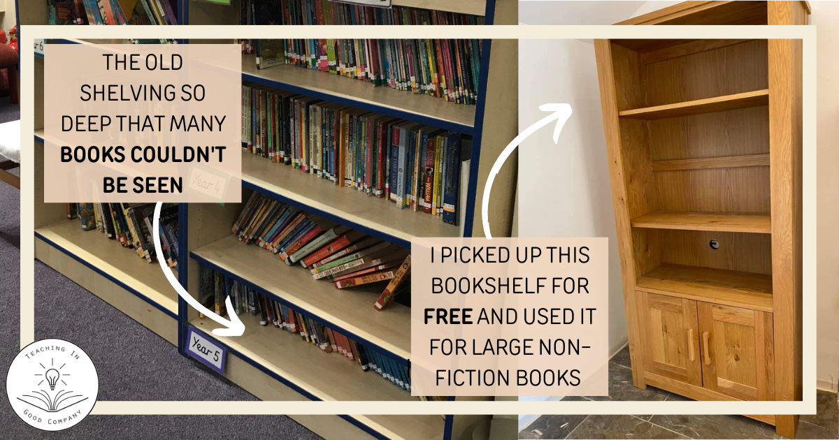 Two images side by side. The left image shows a bookcase that is too deep to showcase the books. The image on the right shows a bookcase purchased for free